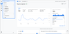 Essential Metrics Newsrooms Should Track with Google Analytics 4