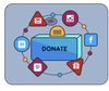 Leveraging Social Media for Non-Profits