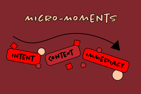 The Impact of Micro-Moments To Reach Your Audience